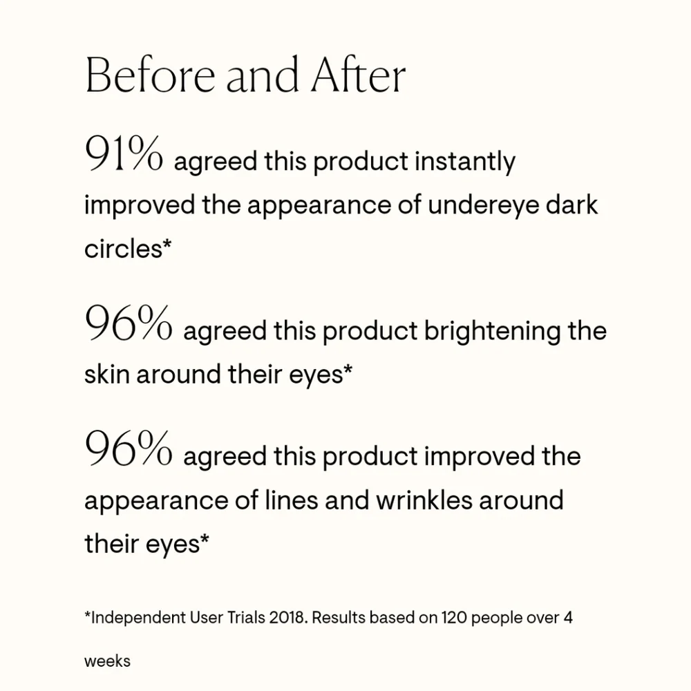 Elemis Peptide4 Eye Recovery Cream